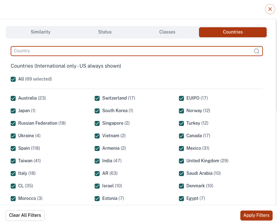Zylmark country filter for narrowing international trademark search results