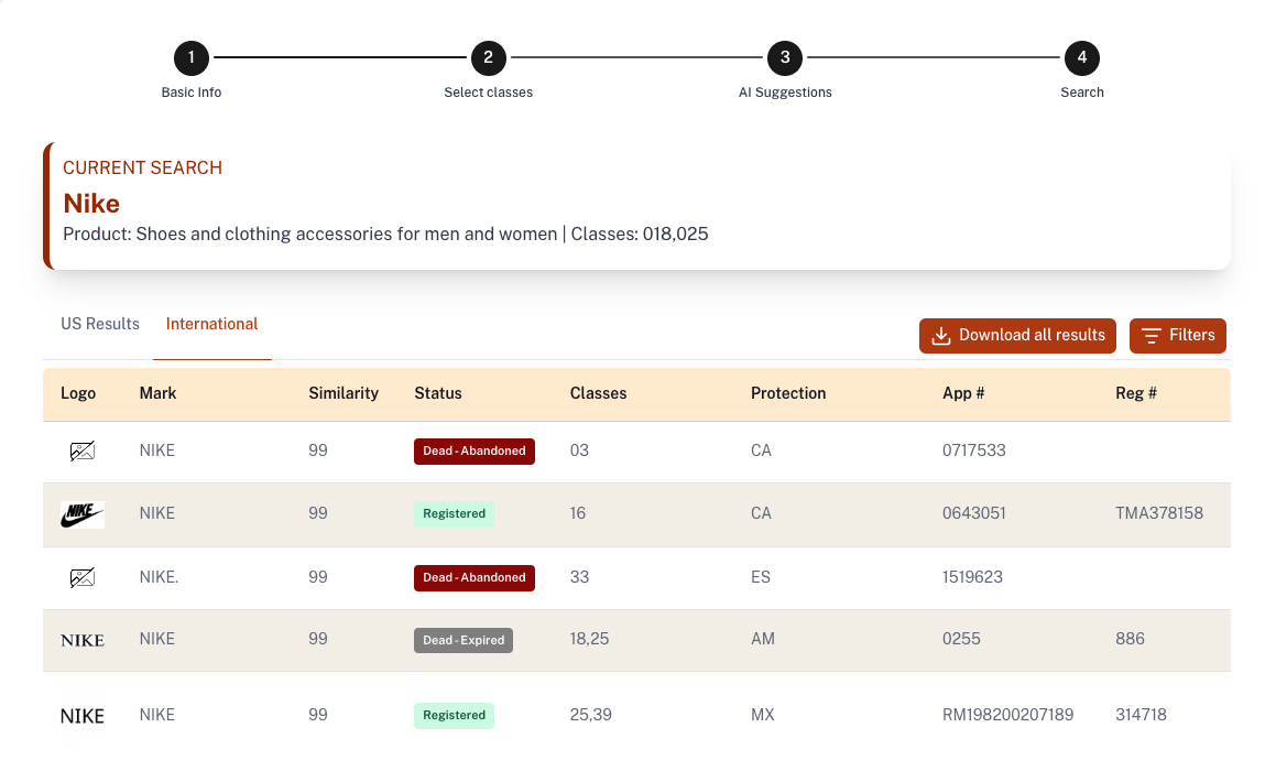 Zylmark search results with separate U.S. Results and International tabs